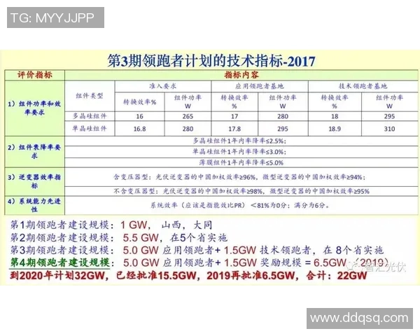 2019年中国国家足球队世界排名回顾与分析及未来发展展望
